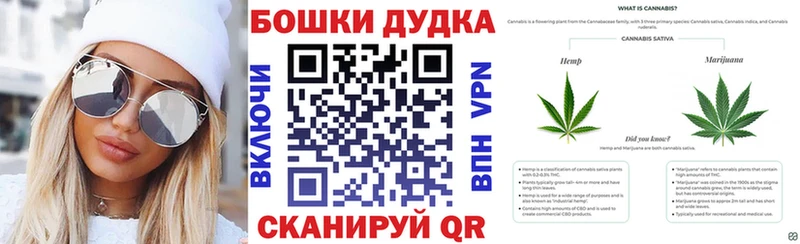 МАРИХУАНА SATIVA & INDICA мега ТОР Вятские Поляны где можно купить